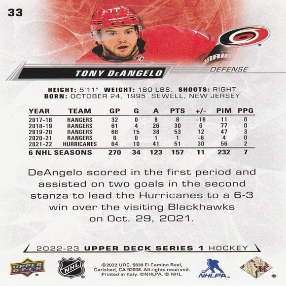 Tony DeAngelo - 2022/2023 Upper Deck Series 1 Hockey Card - Picture 2 of 2